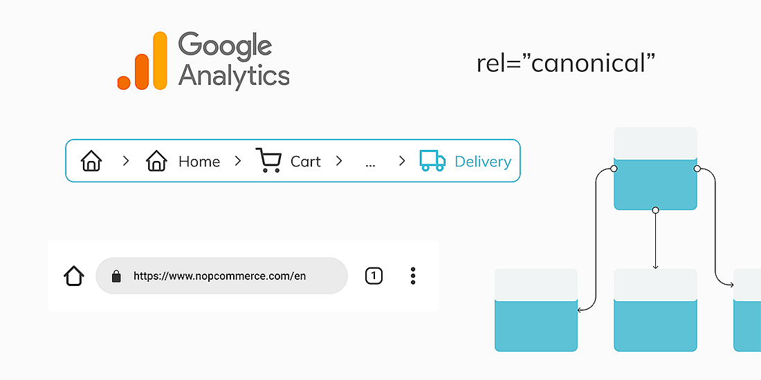 SEO Optimised with nopCommerce