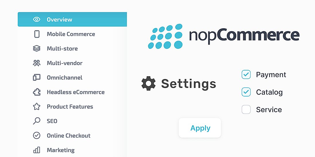 Unlimited Customisation with nopCommerce